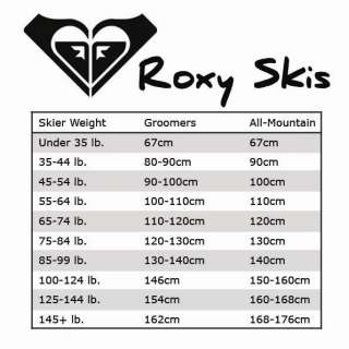New Roxy Helter Skelter 176 Womens Powder Skis +Px12  
