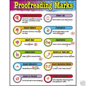 PROOFREADING MARKS Writing Trend Poster Chart NEW  