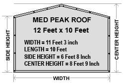 12x10 Heavy Duty Med Peak Canopy Kit  
