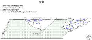 The Annals of Tennessee to 1800   TN History  