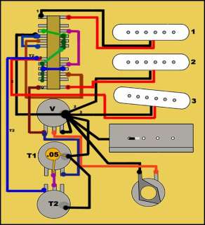 Fender Stratocaster Guitar Electronics Wiring Book  