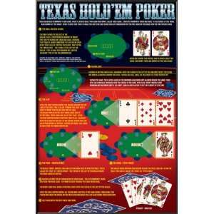  Rules of Texas Hold em Lamina Framed Poster Print, 25x37 