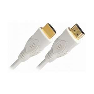  2 meter HDMI Basic Cable Musical Instruments