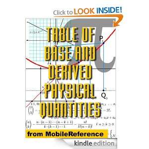 Table of Base and Derived Physical Quantities (Mobi Study Guides 