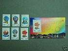 1997 C91 Establishment of Hong Kong Special Stamp+S/S.  