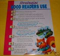STRATEGIES GOOD READERS USE Poster Chart CTP NEW  