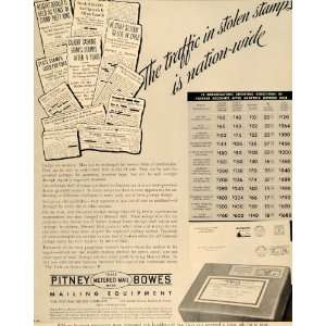  1936 Ad Pitney Bowes Metered Mail Stamp Postage Post 
