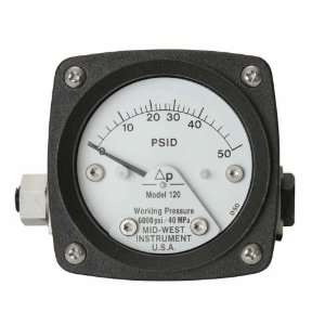   Gauge, 50 PSI; Aluminum Body With 1/4 NPT(F) back Process Connection