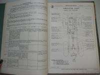 1941 Euclid Road Machinery Tractor Instruction Manual  