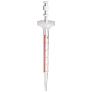   Syringe, For Pipette Aid Controller, 1.25mL Capacity (Pack of 100