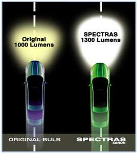   93423 Spectras 9006 65W90W Blue Halogen Bulb   Pack of 2 Automotive