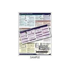  PhotoBert Photo CheatSheet for Nikon D700 Digital SLR 