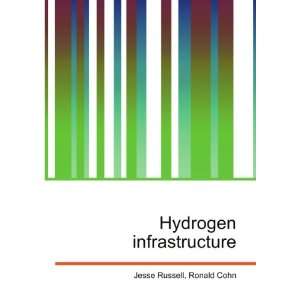  Hydrogen infrastructure Ronald Cohn Jesse Russell Books