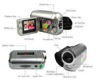 2012 Brand New 3.1MP Mini Digital Video Camera Camcorder DV  