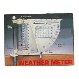 Copernicus   Weather Station 