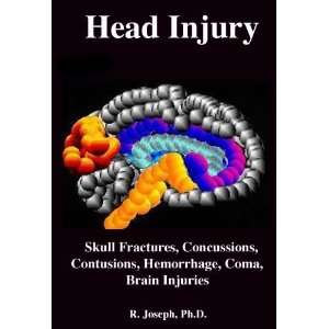  Head Injuries, Concussions & Brain Damage Cerebral and 