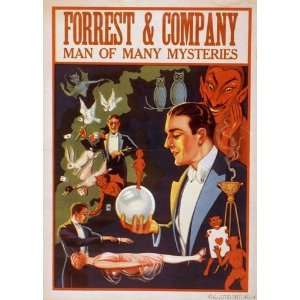   Mini Poster 11X17in Master Print Forrest & Company