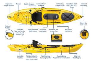   Kayak Prowler Trident 11 Angler Sit On Top Recreational Fishing Kayak