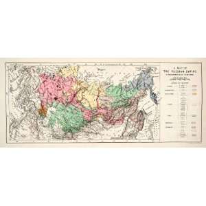  1881 Print Map Russia Empire Slavs Lithuanian Caucasians 