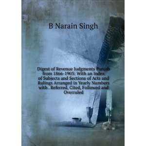 Digest of Revenue Judgments Punjab from 1866 1903 With an Index of 