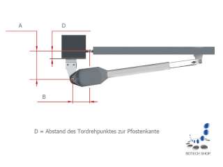 Set Drehtorantrieb 1 flg. Hörmann RotaMatic PL 1 SK  