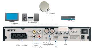 Telestar Digio 20 HD+ Digitaler HD+ Satelliten Receiver (HDMI, USB 2.0 