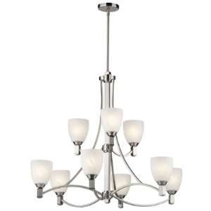  Indoor Lighting Chandeliers Forecast Lighting