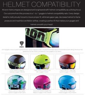 New Anon Helix Blue Burton snowboard goggles 2011  