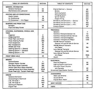 1989 Chevy Corsica and Beretta Repair Shop Manual 89  