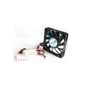   Pc Computer Cpu Case Cooling Replacement Ball Bearing Fan System Fan