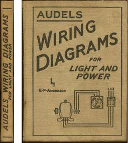   decoration. Well illustrated in b&w with drawings and wiring diagrams