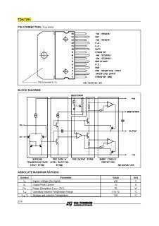 Genius TDA7294 DMOS AUDIO AMPLIFIER Free cotton bag  