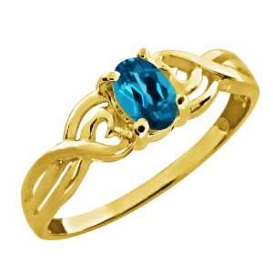    0.55 Ct Oval London Blue Topaz 18k Yellow Gold Ring Jewelry