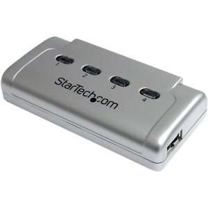 to 1 USB 2.0 Peripheral Sharing Switch. 4PORT MANUAL SWITCH PERIPHERAL 